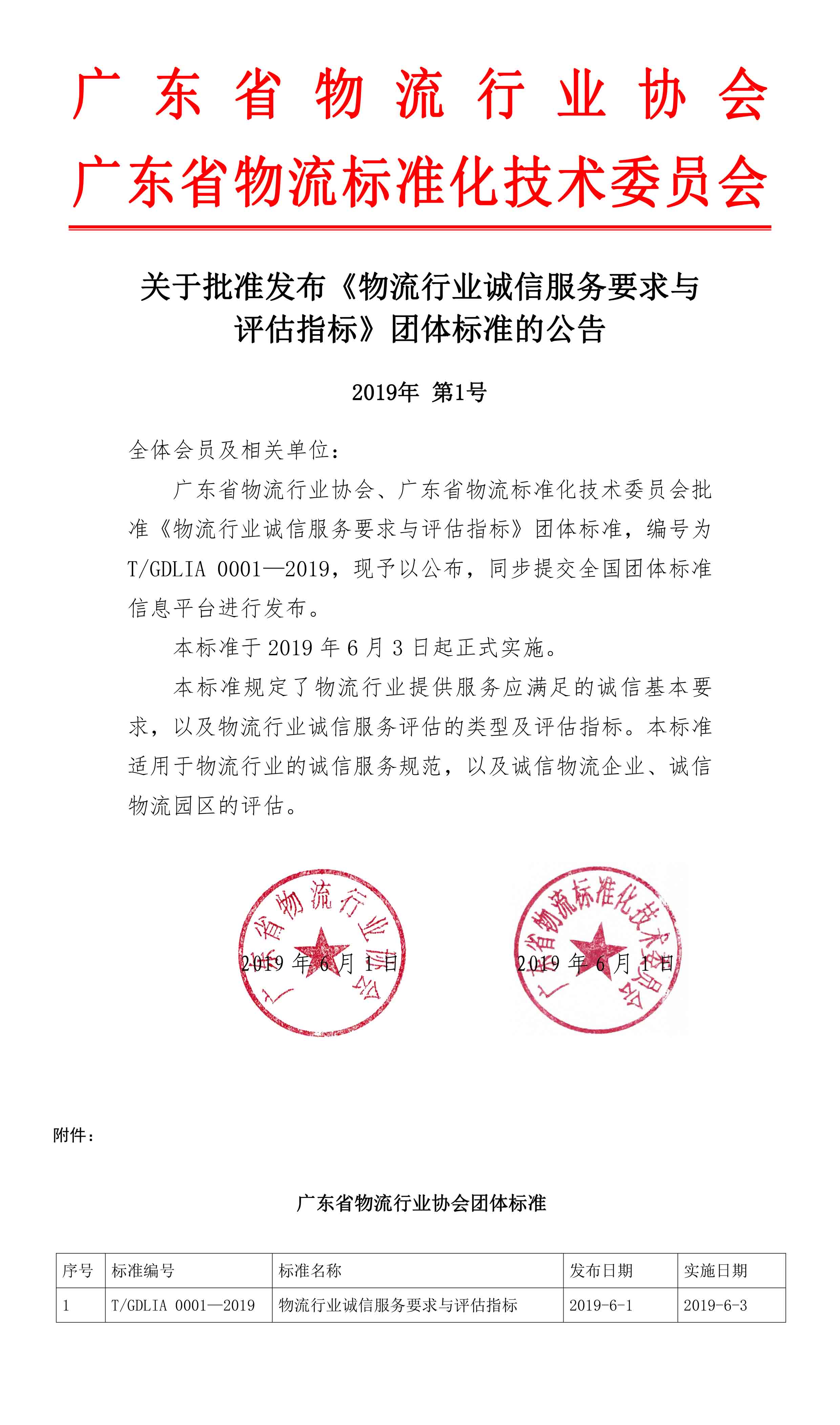 （2019.6）關于批準發(fā)布團體標準的公告(4)-1.jpg